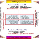 RoosTaart teezet.framecatcher